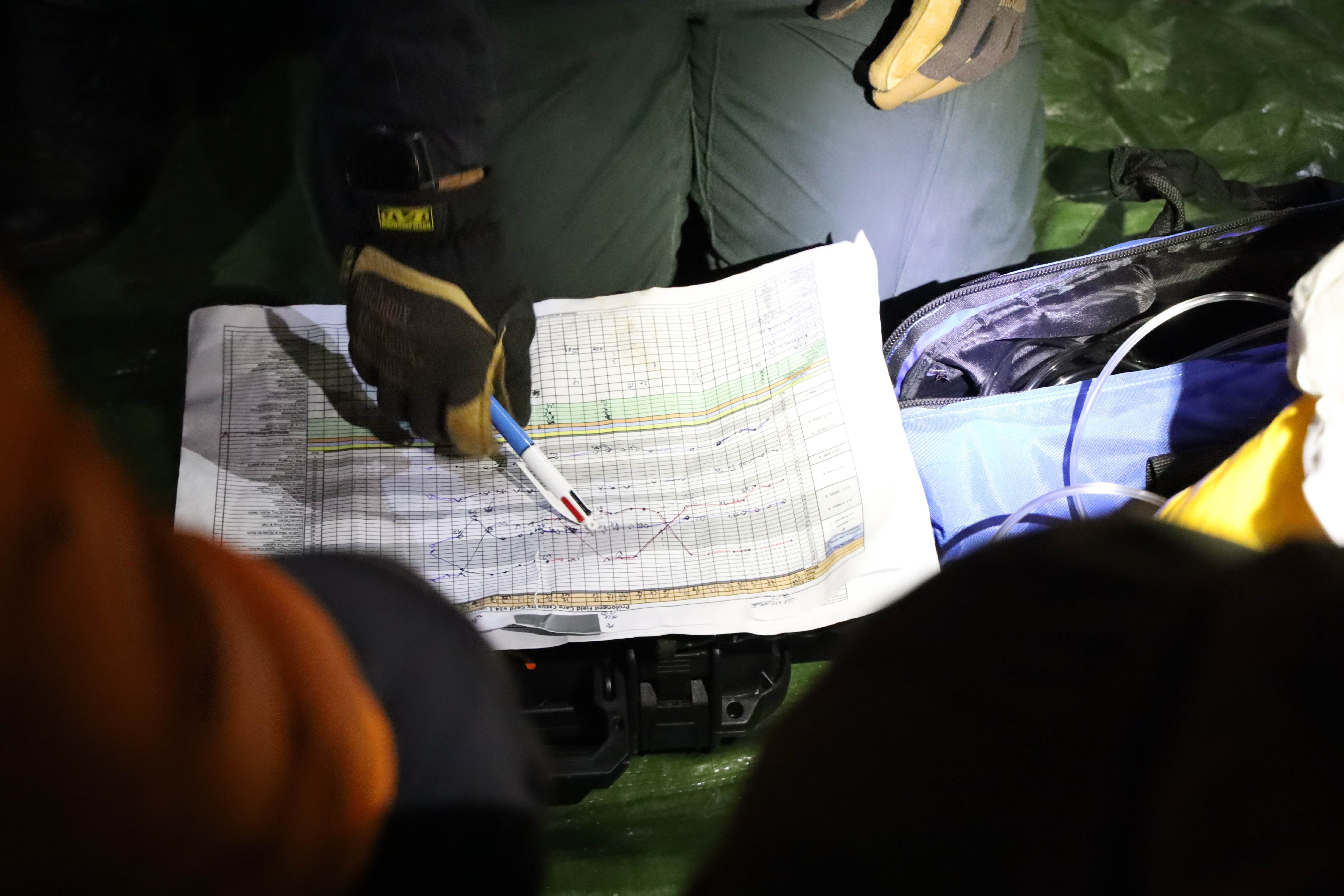 Tactical planning and navigation in field operations